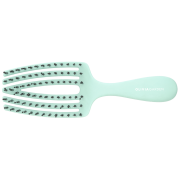 Щітка Olivia Garden Fingerbrush Care Mini Mint